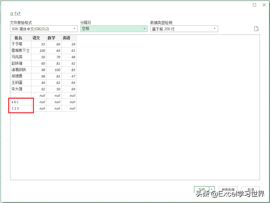 txt文件转换成excel（txt文件中的表格转换成excel表格）_http://www.jidianku.com_计算机基础知识_第10张