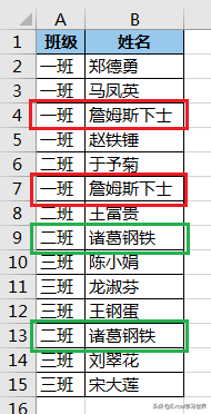 excel表格中怎样删除重复值（excel中利用一个条件删除重复行）_http://www.jidianku.com_计算机基础知识_第1张