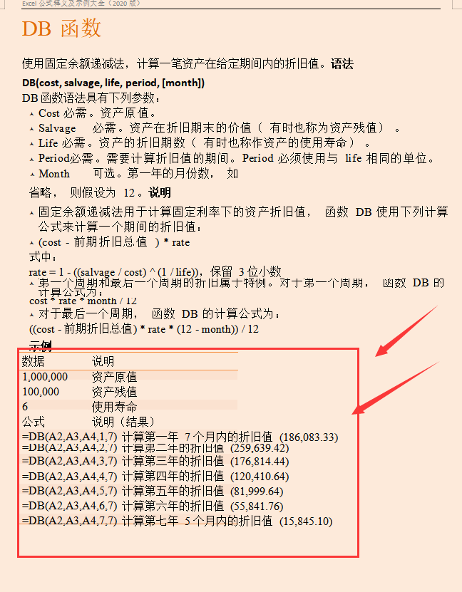 excel公式汇总示例大全（400个excel函数公式如何使用）_http://www.jidianku.com_计算机基础知识_第8张