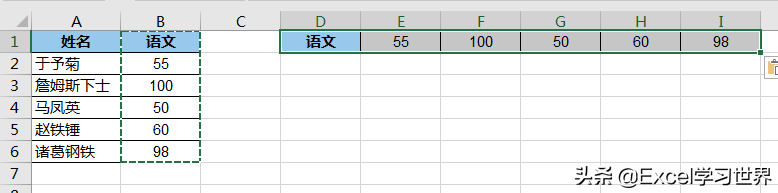 excel列转行怎么做（Excel 数据表行列如何转置 种最常用的方法）_http://www.jidianku.com_计算机基础知识_第6张