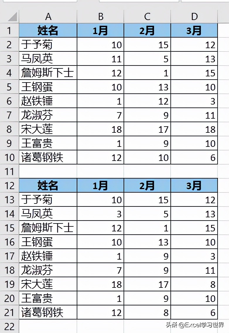 两个表格找出不同数据并提取（excel如何快速核对数据差异）_http://www.jidianku.com_计算机基础知识_第1张