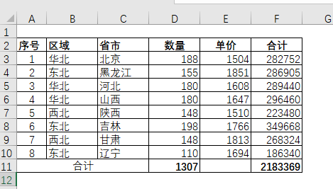 excel表格定位快捷键（excel里面定位条件各功能怎样用）_http://www.jidianku.com_计算机基础知识_第7张