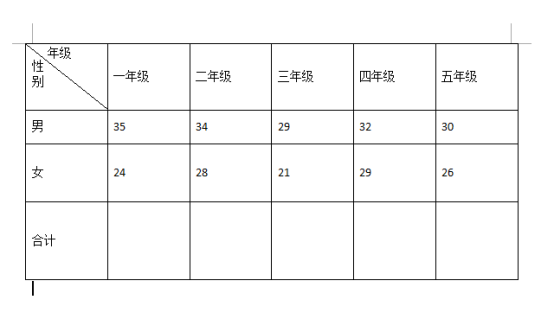 wps表格自动调整行高（WPS表格的自动调整功能）_http://www.jidianku.com_计算机基础知识_第3张