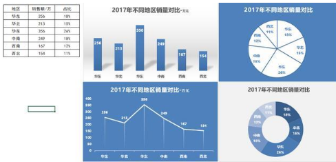 多个excel表格合并（合并多个excel表格的最简单方法）_http://www.jidianku.com_计算机基础知识_第11张