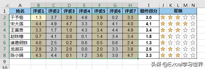 求列和快捷键（excel隔列挑空插入数据汇总）_http://www.jidianku.com_计算机基础知识_第12张