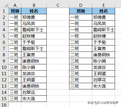 excel表格中怎样删除重复值（excel中利用一个条件删除重复行）_http://www.jidianku.com_计算机基础知识_第8张