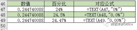 text是什么意思（函数text的使用方法图解）_http://www.jidianku.com_计算机基础知识_第6张