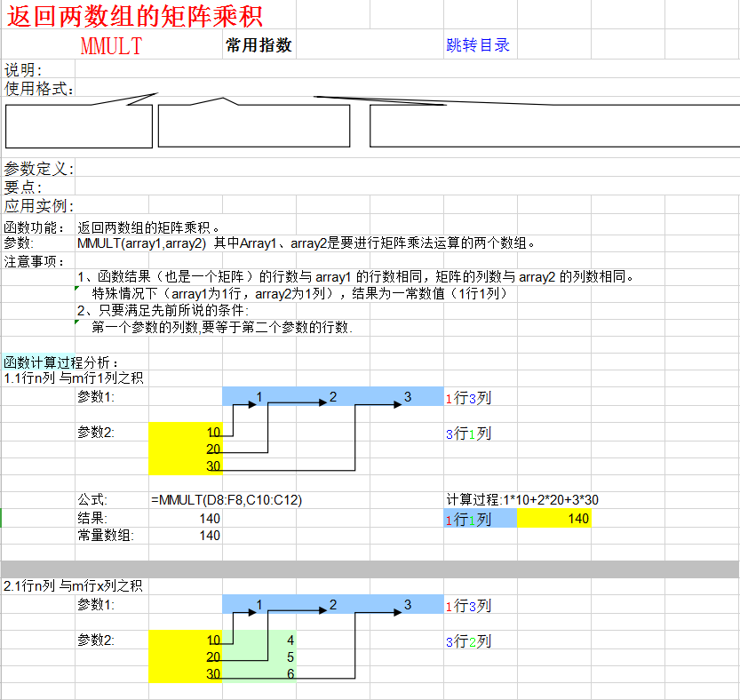 excel取绝对值函数公式（Excel函数公式完整版大全）_http://www.jidianku.com_计算机基础知识_第6张