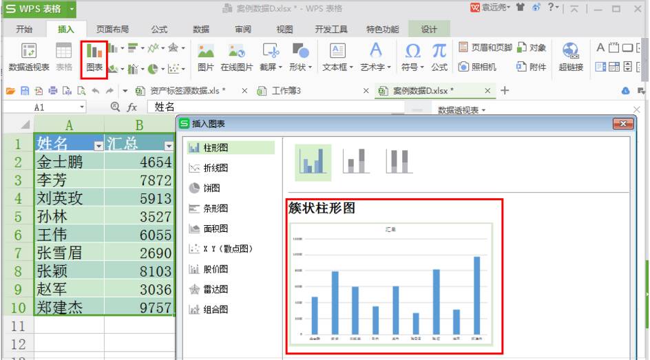 wps三维饼图怎么做（wpsword表格制作图表最简单的）_http://www.jidianku.com_计算机基础知识_第1张