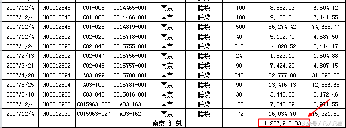 excel如何分类汇总（excel分类汇总的操作步骤）_http://www.jidianku.com_计算机基础知识_第7张