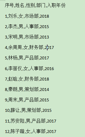 wps表格转文字格式（wps表格转换文本技巧大全）_http://www.jidianku.com_计算机基础知识_第2张