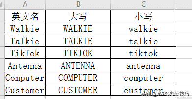 wps大小写转换快捷键（wps表格里大写字母转换成小写字母）_http://www.jidianku.com_计算机基础知识_第7张