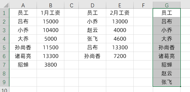 2个excel表格数据匹配（2个独立表格如何使用vlookup匹配）_http://www.jidianku.com_计算机基础知识_第3张