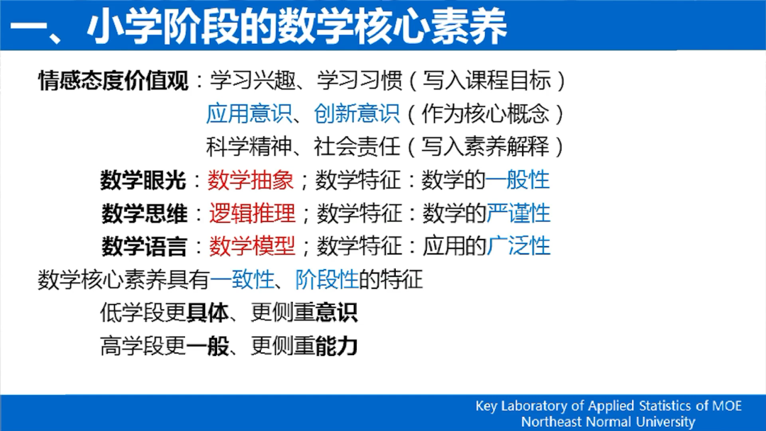 《义务教育数学课程标准（2022版）》解读——新旧课标“课程内容”的比较_http://www.jidianku.com_校园动态_第19张