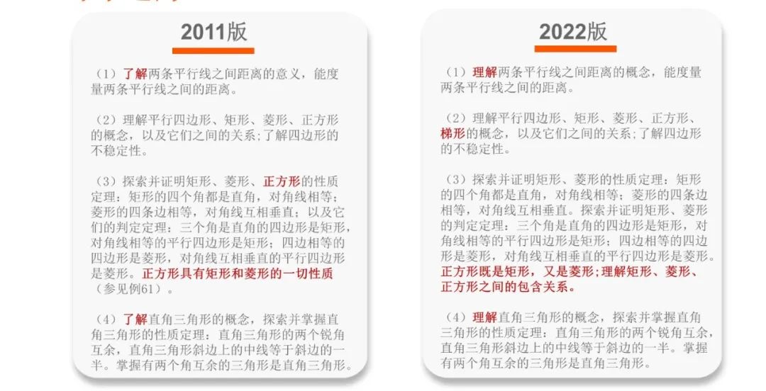 《义务教育数学课程标准（2022版）》解读——新旧课标“课程内容”的比较_http://www.jidianku.com_校园动态_第10张