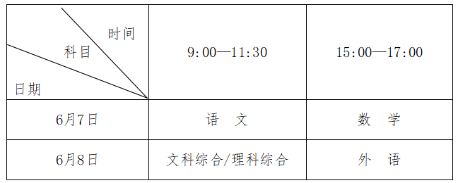 今年河南高考延期？省教育厅发布通知6月7-8日不变_http://www.jidianku.com_校园动态_第3张