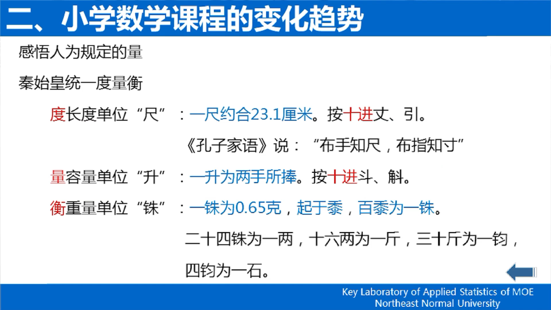 《义务教育数学课程标准（2022版）》解读——新旧课标“课程内容”的比较_http://www.jidianku.com_校园动态_第26张