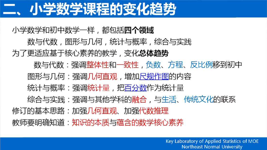 《义务教育数学课程标准（2022版）》解读——新旧课标“课程内容”的比较_http://www.jidianku.com_校园动态_第21张