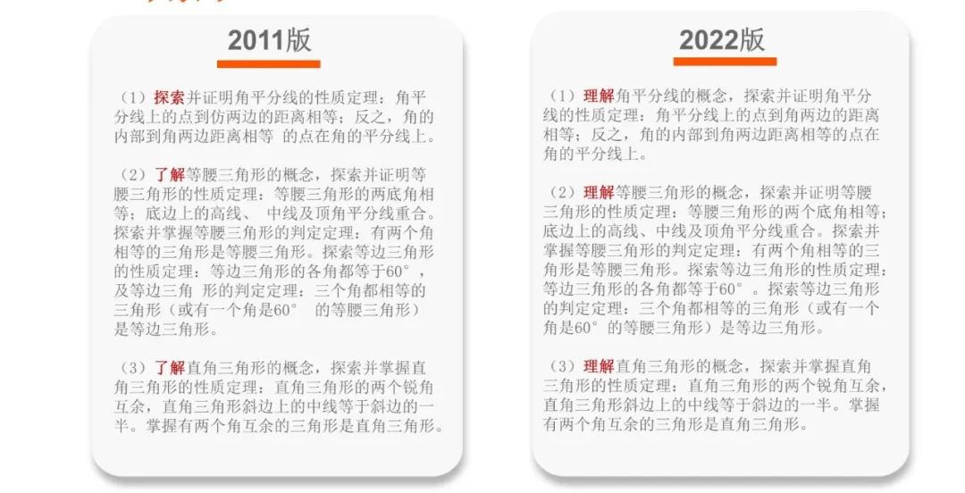 《义务教育数学课程标准（2022版）》解读——新旧课标“课程内容”的比较_http://www.jidianku.com_校园动态_第9张