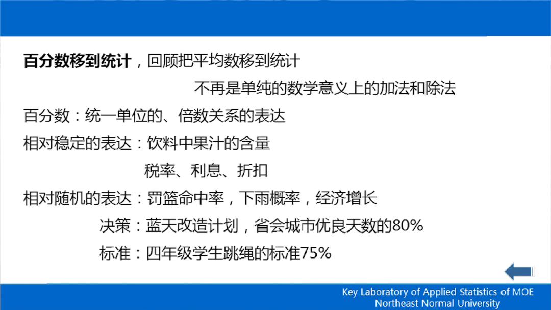 《义务教育数学课程标准（2022版）》解读——新旧课标“课程内容”的比较_http://www.jidianku.com_校园动态_第23张