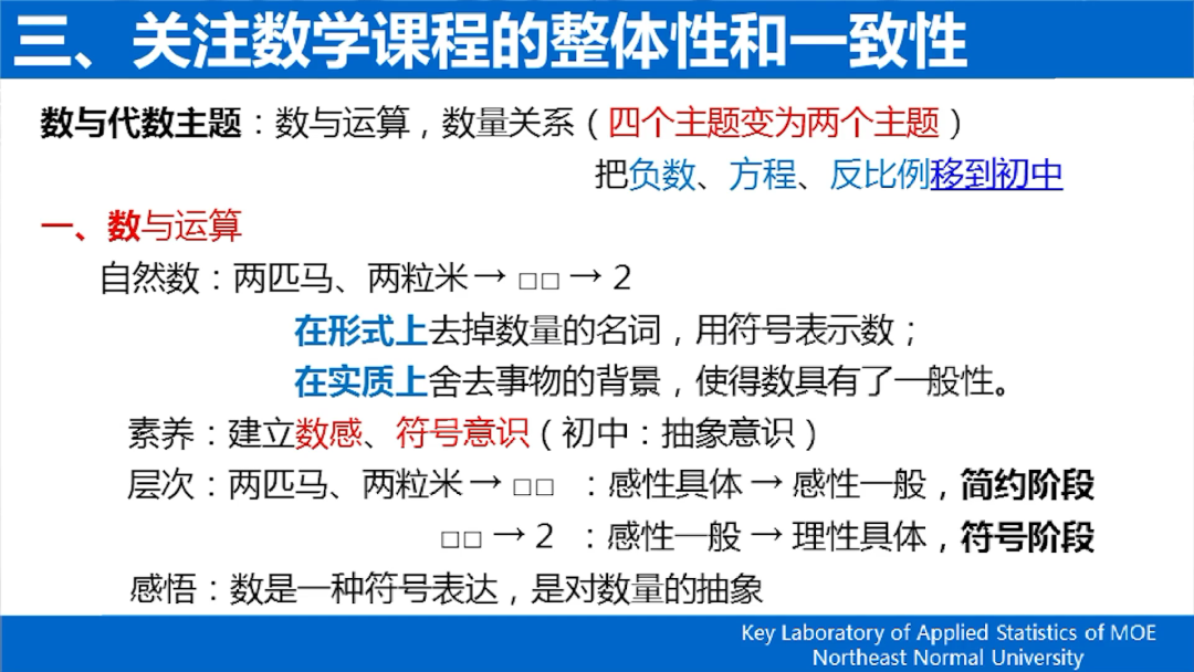 《义务教育数学课程标准（2022版）》解读——新旧课标“课程内容”的比较_http://www.jidianku.com_校园动态_第28张