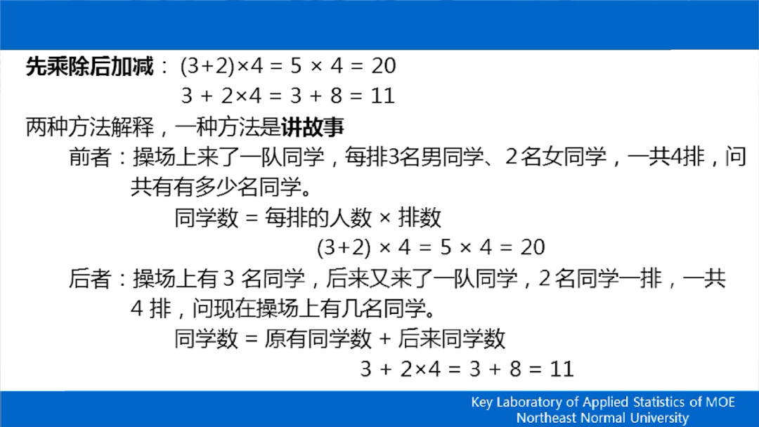 《义务教育数学课程标准（2022版）》解读——新旧课标“课程内容”的比较_http://www.jidianku.com_校园动态_第33张