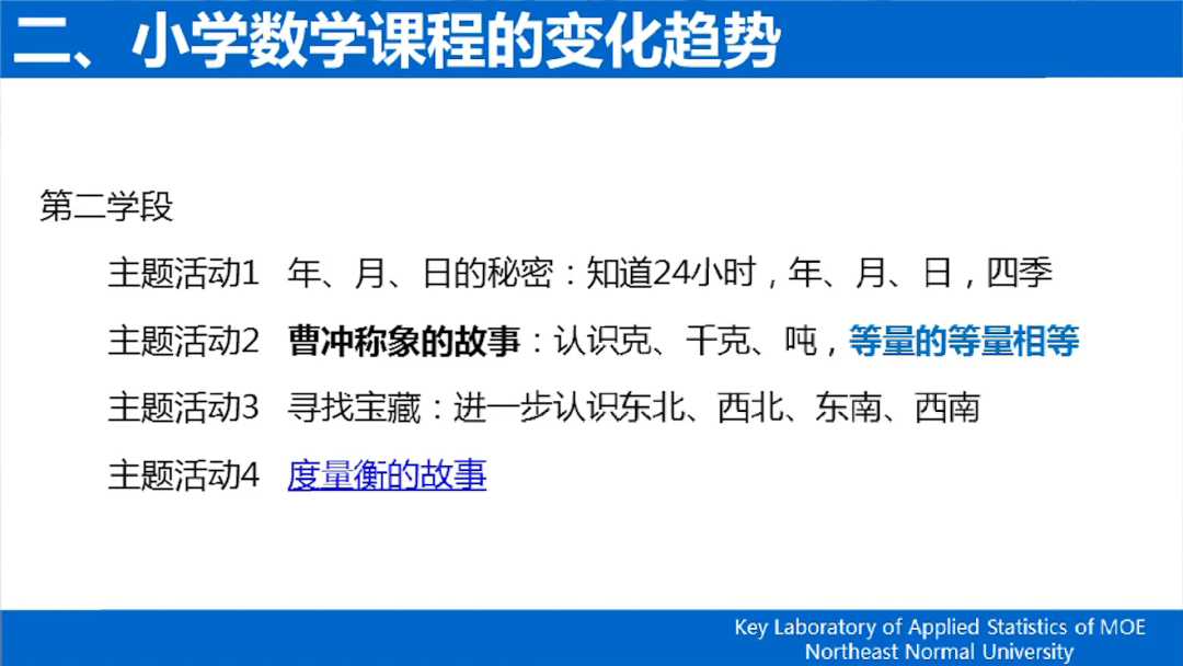 《义务教育数学课程标准（2022版）》解读——新旧课标“课程内容”的比较_http://www.jidianku.com_校园动态_第25张