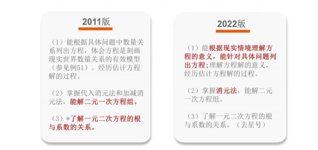 《义务教育数学课程标准（2022版）》解读——新旧课标“课程内容”的比较_http://www.jidianku.com_校园动态_第4张