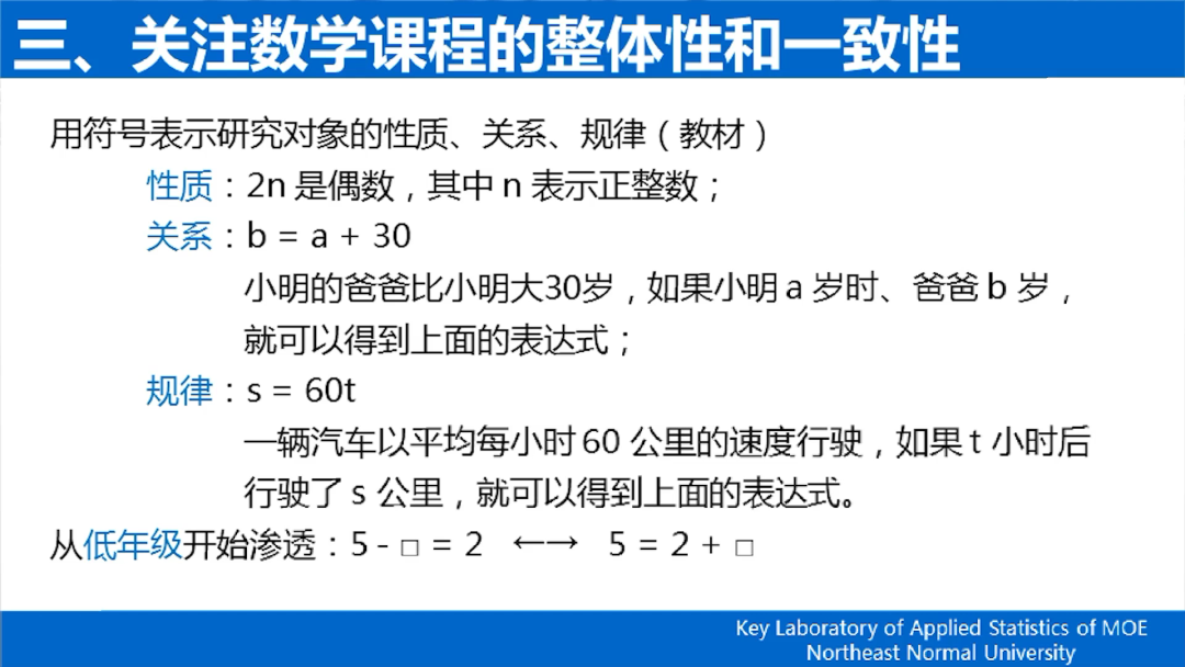 《义务教育数学课程标准（2022版）》解读——新旧课标“课程内容”的比较_http://www.jidianku.com_校园动态_第40张