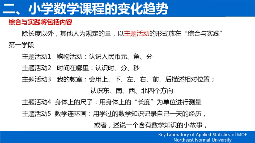 《义务教育数学课程标准（2022版）》解读——新旧课标“课程内容”的比较_http://www.jidianku.com_校园动态_第24张