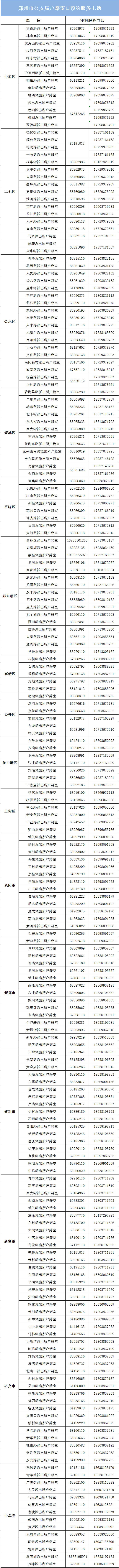 郑州多部门为考生提供应急服务，办证可走“绿色通道”_http://www.jidianku.com_教育资讯_第4张