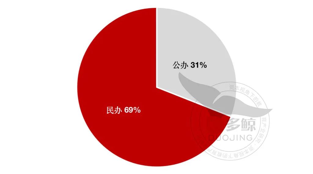 职业本科4 年内扩招14倍，上高中不是孩子唯一的出路，职校更容易上本科！_http://www.jidianku.com_招生问答_第7张