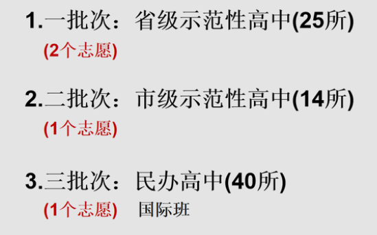 2022郑州中考志愿填报规划指南！_http://www.jidianku.com_招生问答_第3张