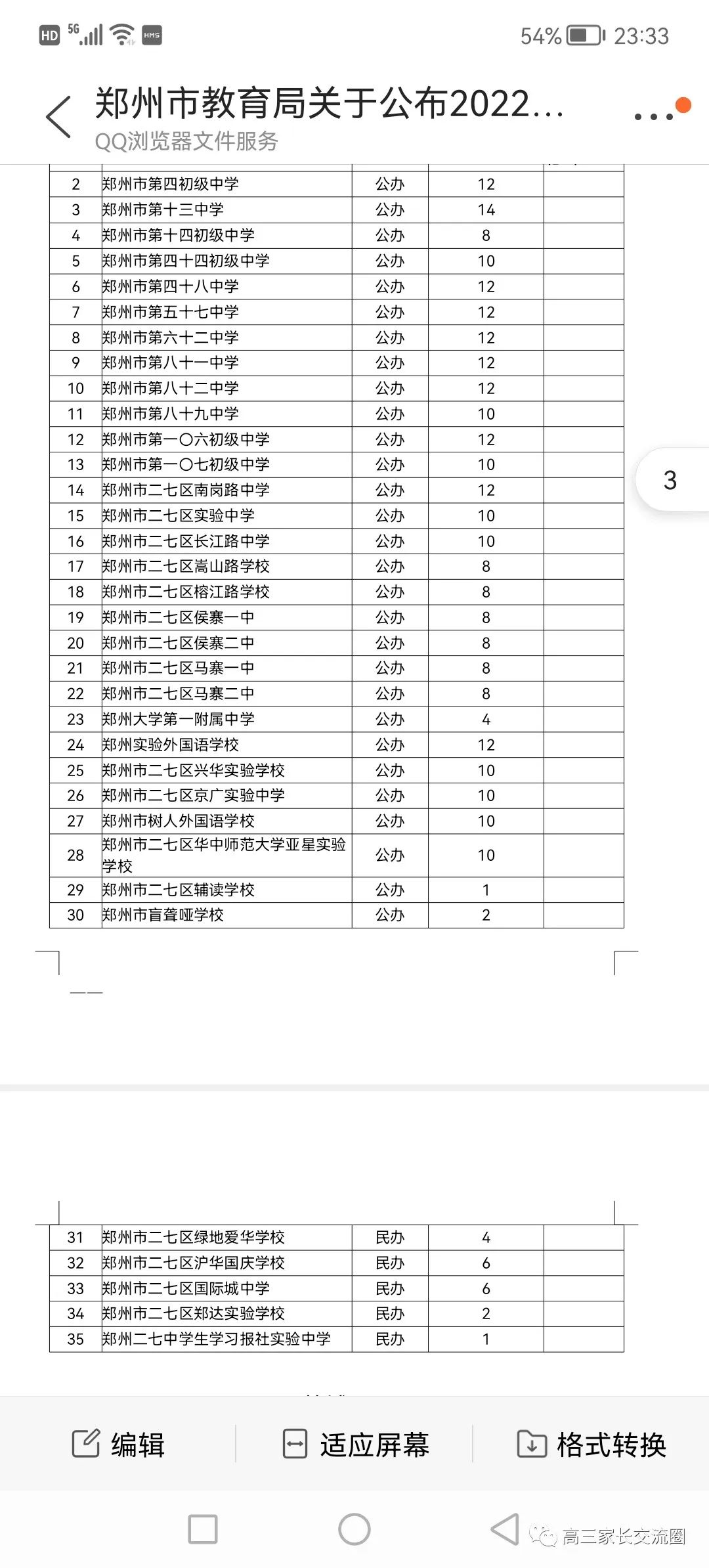 郑州市初中民转公终于定了，附各初中招生计划_http://www.jidianku.com_教育资讯_第3张