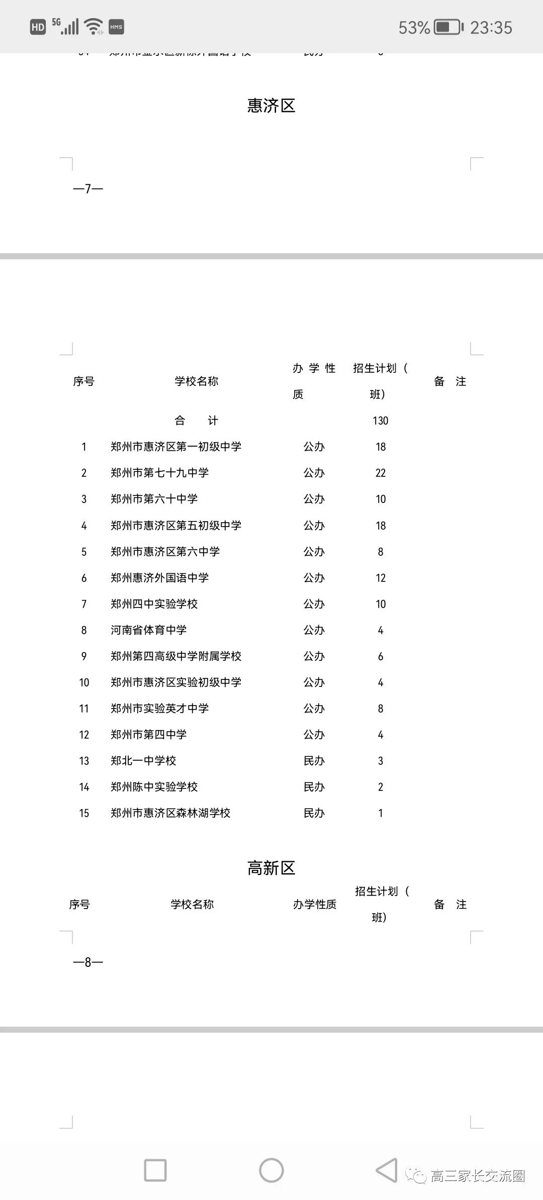 郑州市初中民转公终于定了，附各初中招生计划_http://www.jidianku.com_教育资讯_第6张