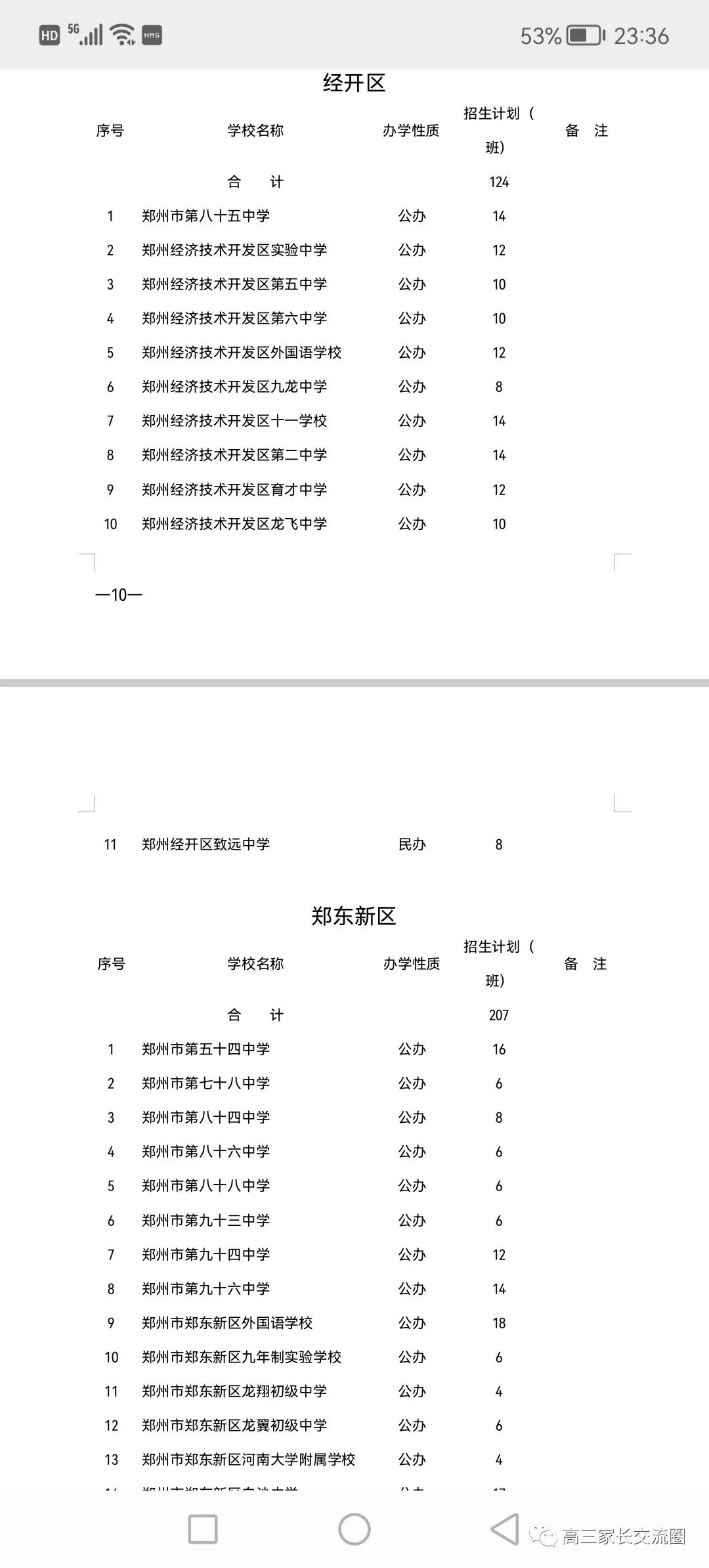 郑州市初中民转公终于定了，附各初中招生计划_http://www.jidianku.com_教育资讯_第8张