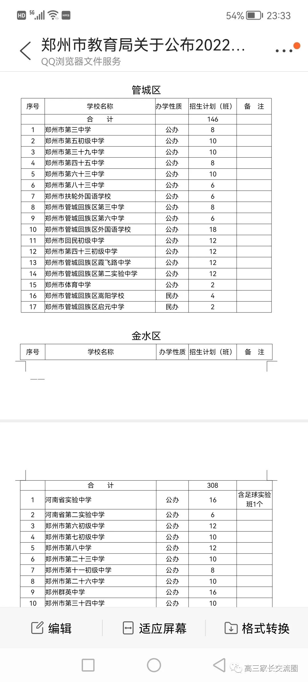 郑州市初中民转公终于定了，附各初中招生计划_http://www.jidianku.com_教育资讯_第4张