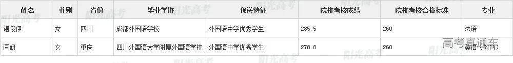 沾沾喜气！全国1851人被提前保送上大学，356人进清北_http://www.jidianku.com_教育资讯_第140张