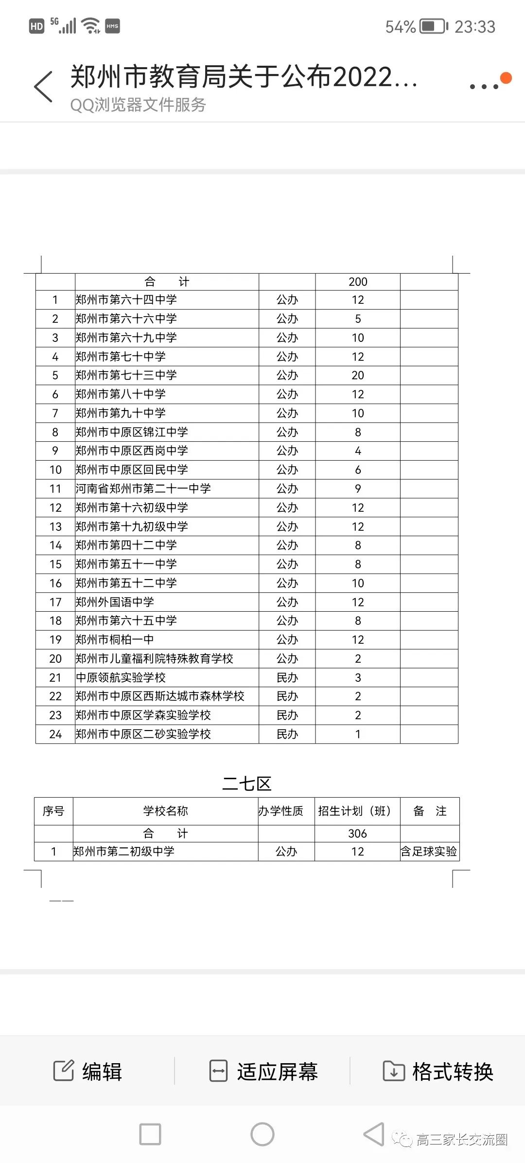 郑州市初中民转公终于定了，附各初中招生计划_http://www.jidianku.com_教育资讯_第2张